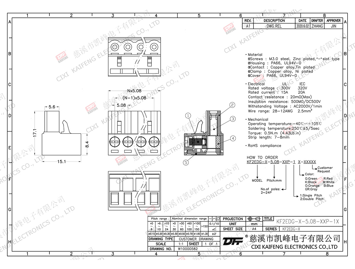 Pitch Terminal Blocks 4P Pluggable (12 Pack, Green)